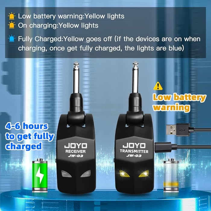 Joyo Jw03 2.4ghz Digital Wireless Jack Input Walkie-Talkie Instrument System for All Elastics