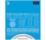 Technical specifications of string making equipment on a blue background